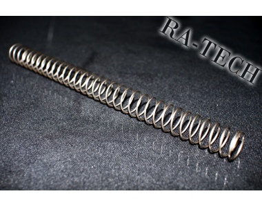 【翔準軍品AOG】RA-複進簧-夏季用(For INO 、WA、WE)RAG-WA-stock-002